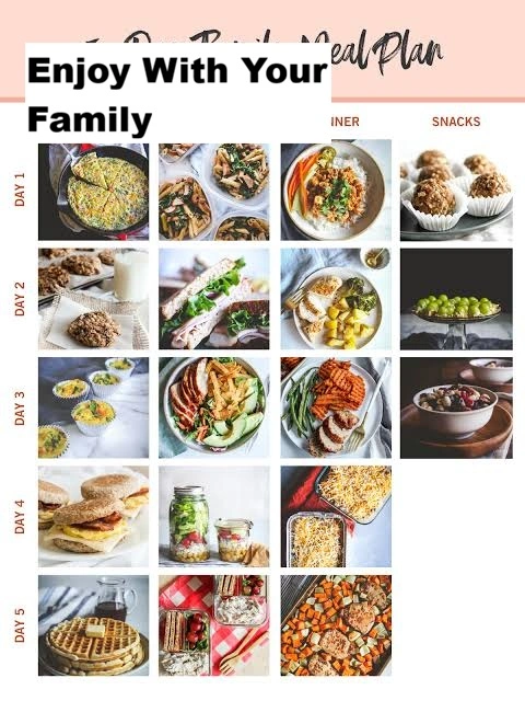 Mastering Family Meal Plans: A Simple Guide for Busy Homes