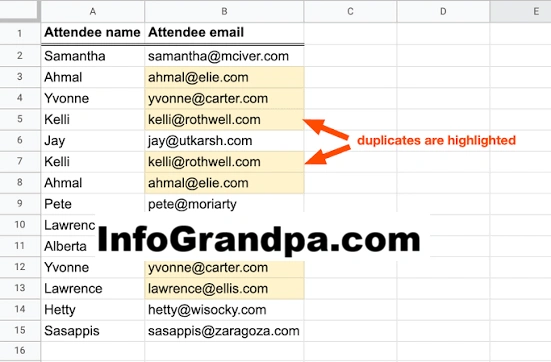 How to Remove Duplicate Google Sheets (The Easiest Way 2026)